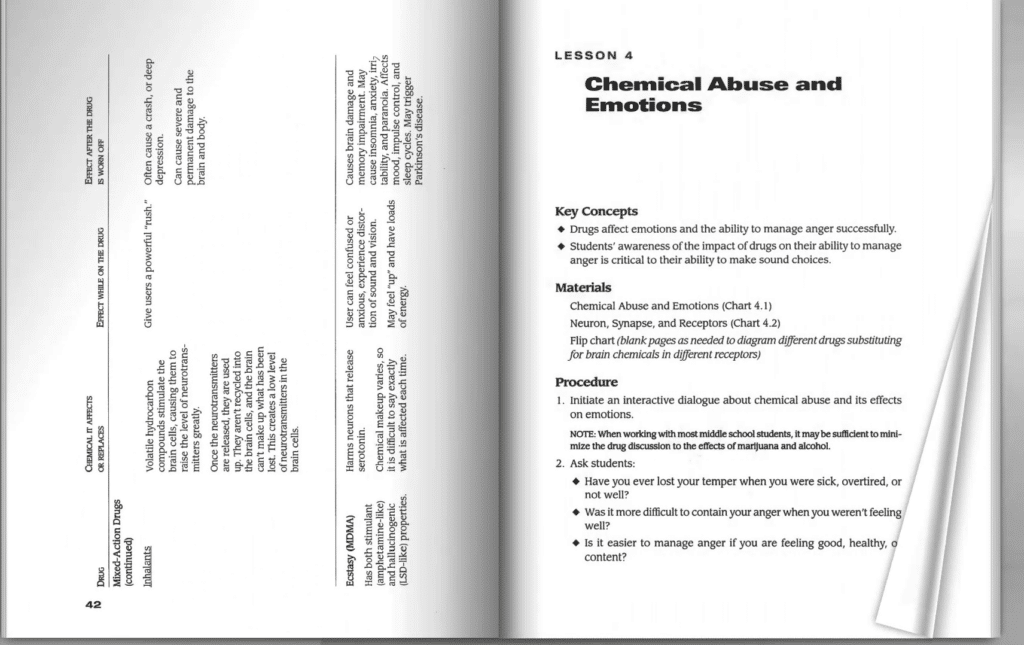 how drugs effect emotions