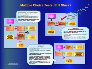 Multiple Choice Testing Strategies