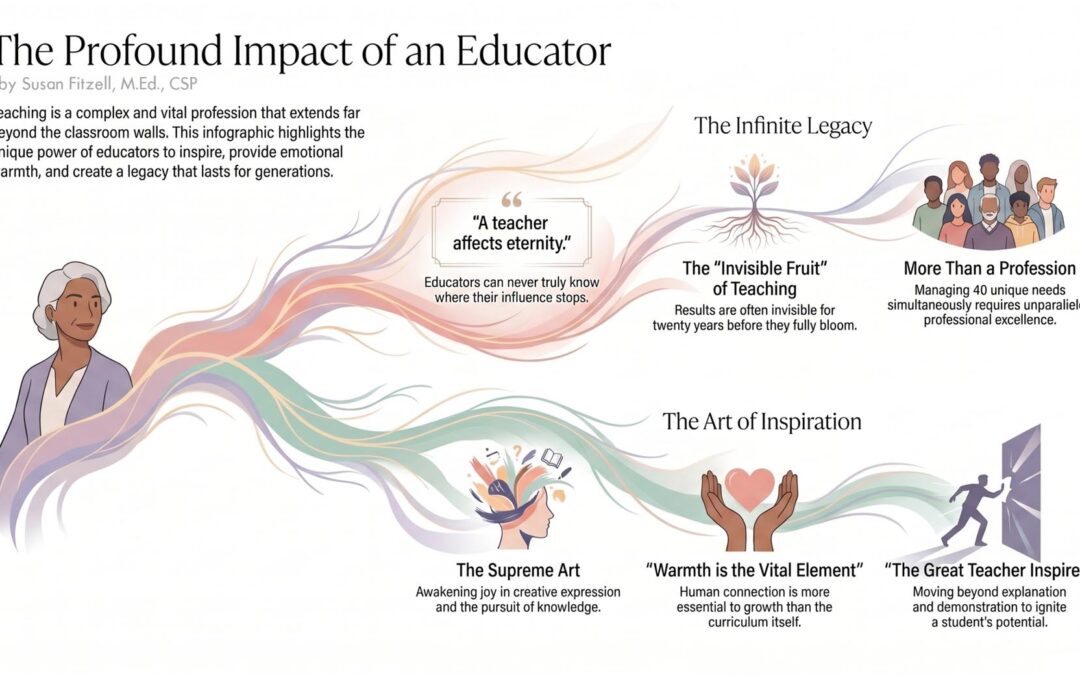 A Dozen Quotes of Appreciation For Teachers