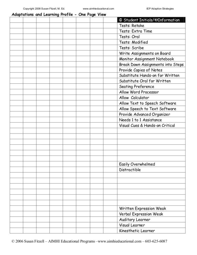 Paraprofessionals - remember student needs