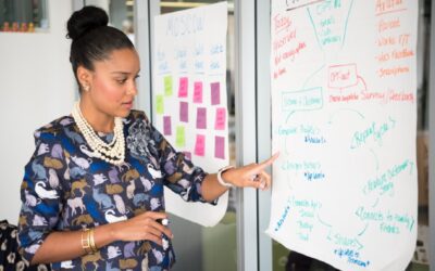 Workplace Strategies for Managing Neurodiverse Employees