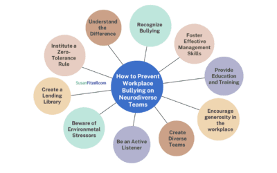 How to Prevent Workplace Bullying in Neurodiverse Teams