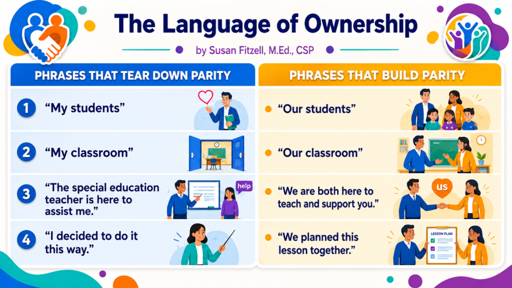 co-teacher communication